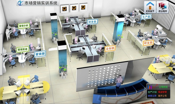 市場營銷綜合實(shí)訓(xùn)系統(tǒng)