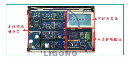 物聯(lián)網(wǎng)高端教學科研平臺