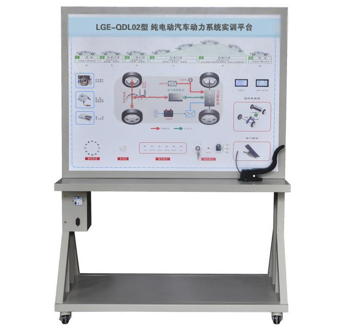 純電動(dòng)汽車(chē)動(dòng)力系統(tǒng)實(shí)訓(xùn)平臺(tái)