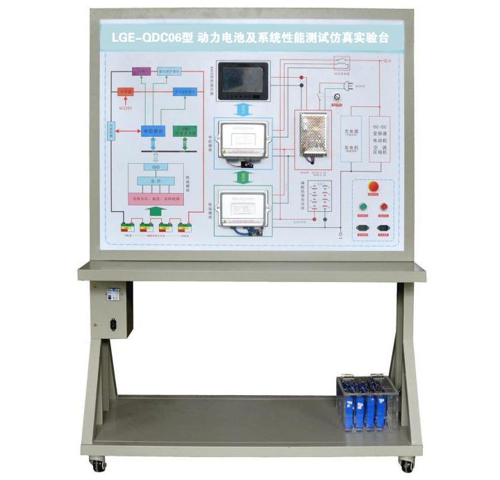 LGE-QDC06型 動(dòng)力電池及系統(tǒng)性能測(cè)試仿真實(shí)驗(yàn)臺(tái)