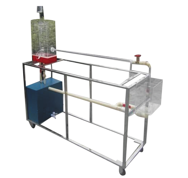 自循環(huán)文丘里流量實驗儀