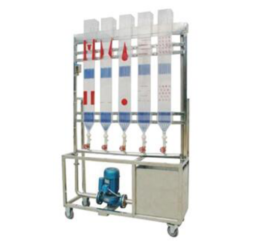 流動圖形演示實驗裝置