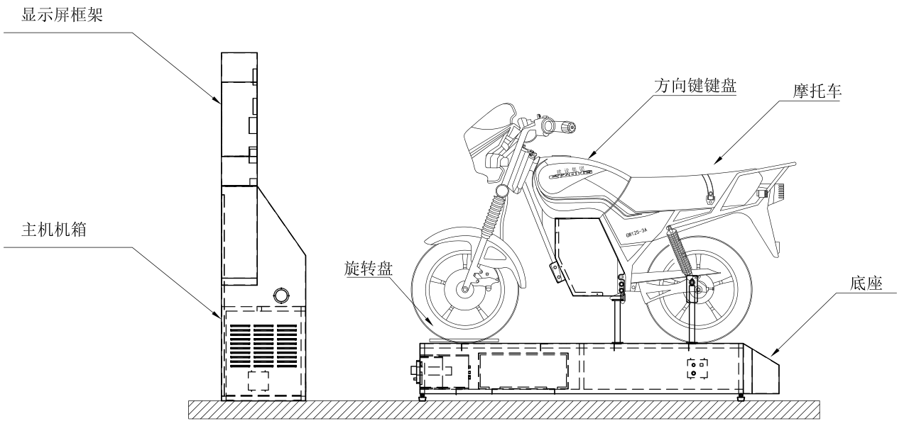 摩托車駕駛訓練模擬器系統(tǒng)軟件