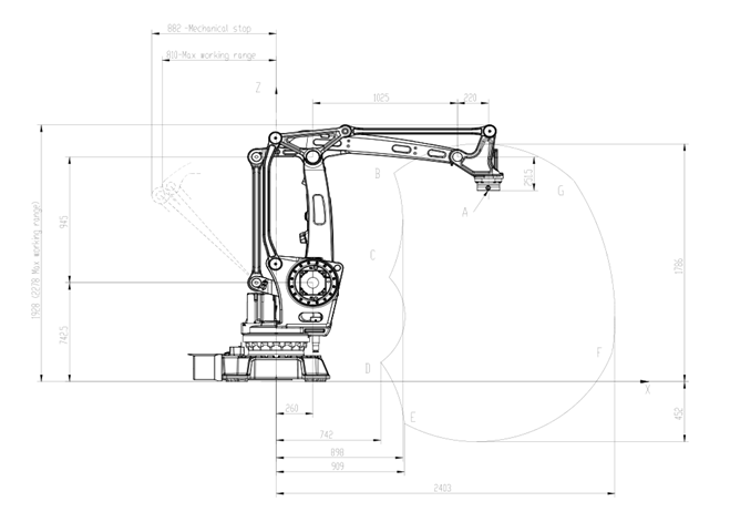 工業(yè)機器人參數(shù)圖