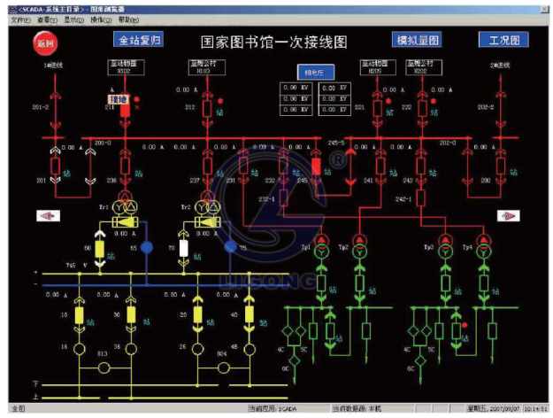 地鐵P-SCADA實訓設(shè)備