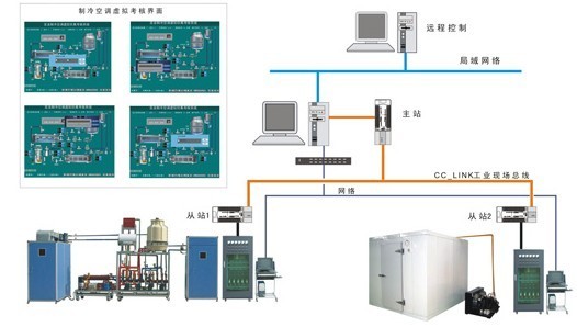 中央空調(diào)與一機(jī)兩庫(kù)綜合實(shí)訓(xùn)智能考核裝置