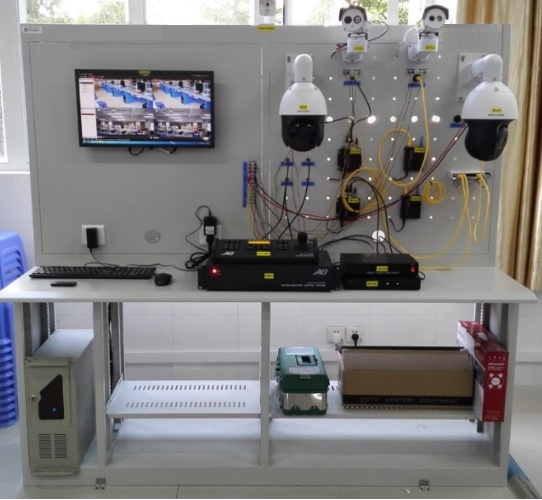 交通視頻監(jiān)控系統(tǒng)集成應(yīng)用平臺(tái)