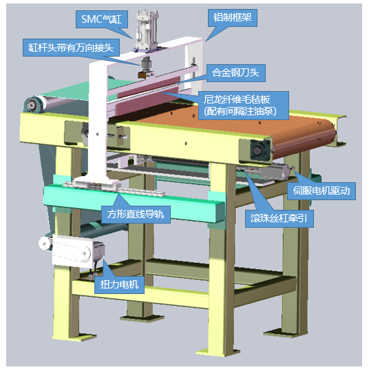 智能制造技術(shù)綜合實訓(xùn)平臺