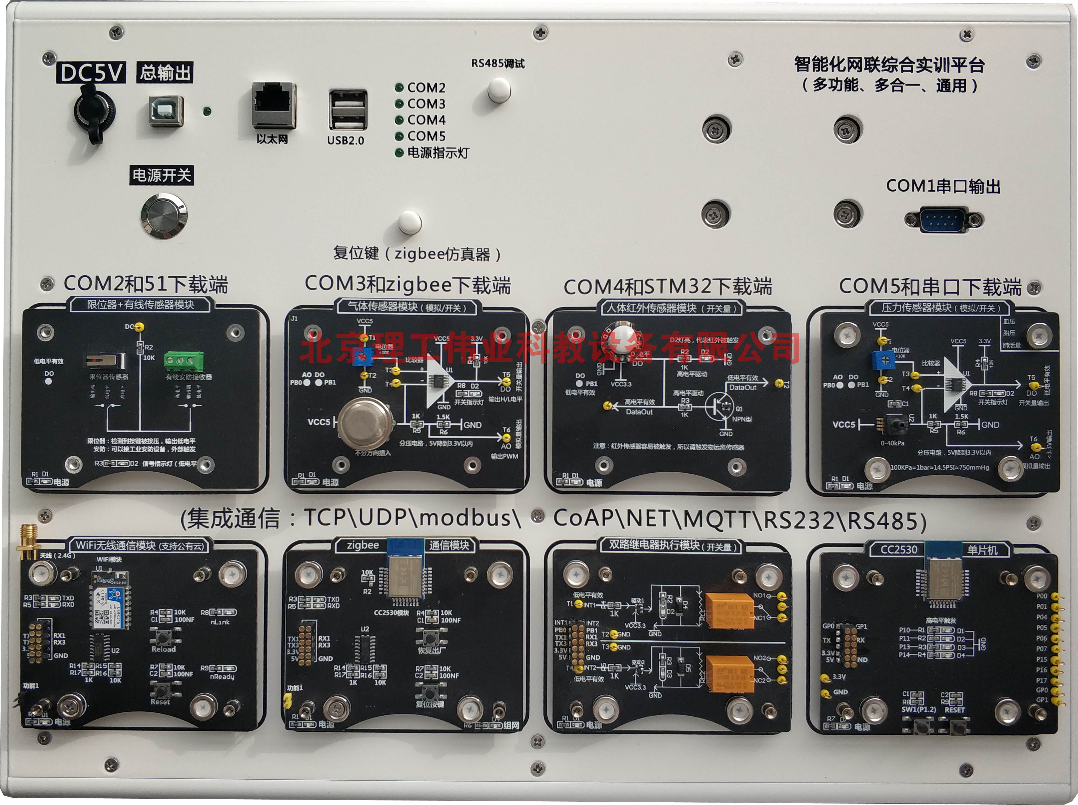 NewIOT物聯(lián)網(wǎng)實(shí)驗(yàn)平臺