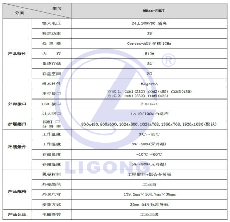 電機變頻驅(qū)動控制系統(tǒng)安裝調(diào)試裝置